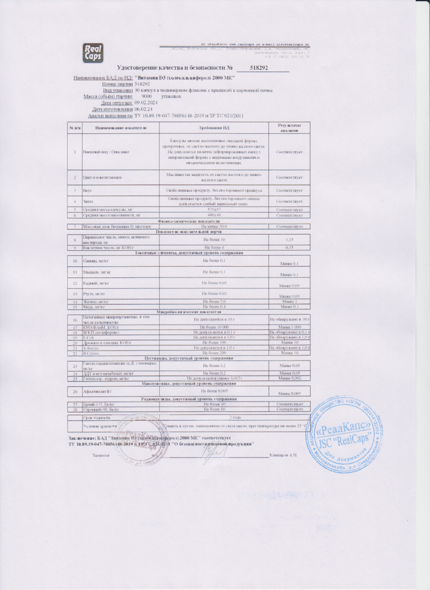 Паспорт №022024